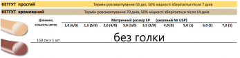 Кетгут (простой)  без иглы 150 см Олімп