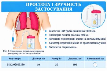 Удлинитель дренажа по Бюллау с банкой Каммед